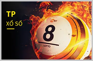 Bảo mật dữ liệu tại Netwin