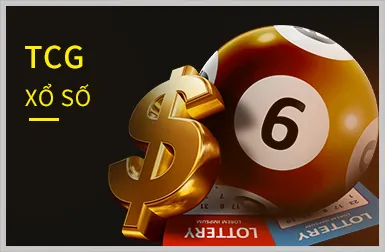 Cấp độ VIP Đồng netwin